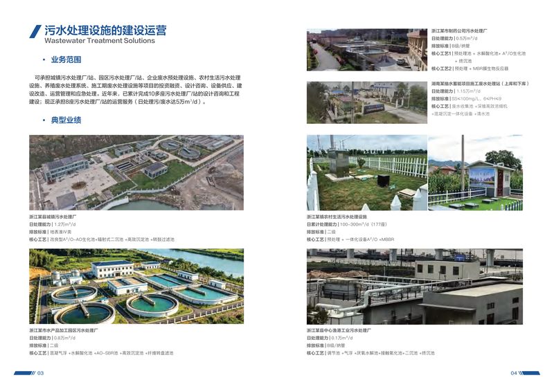 水环境治理